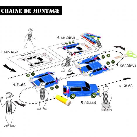 Atelier en famille Renault Le 7 déc 2024